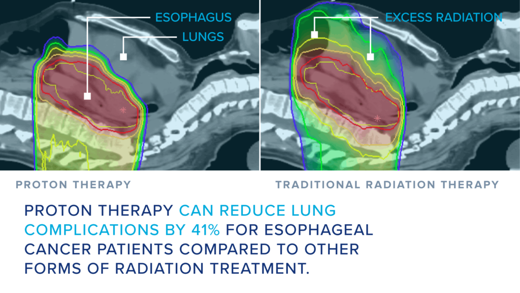 GI-Graphic