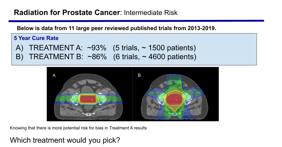 Radiation for Prostate Cancer Trials