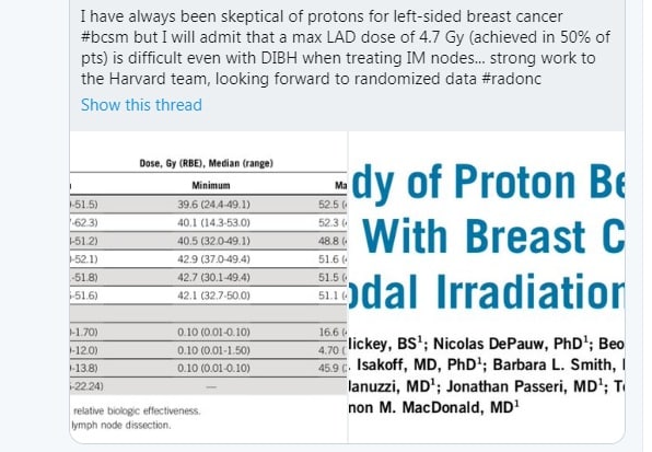 graphic for left-sided breast cancer